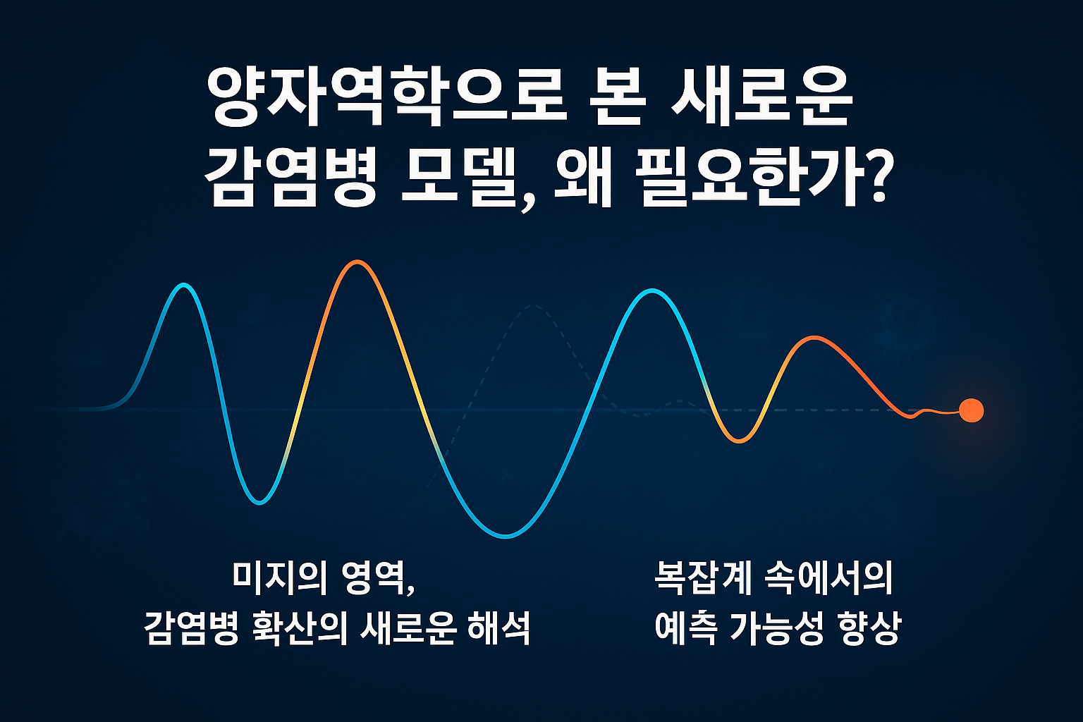 양자역학으로 본 새로운 감염병 모델, 왜 필요한가
