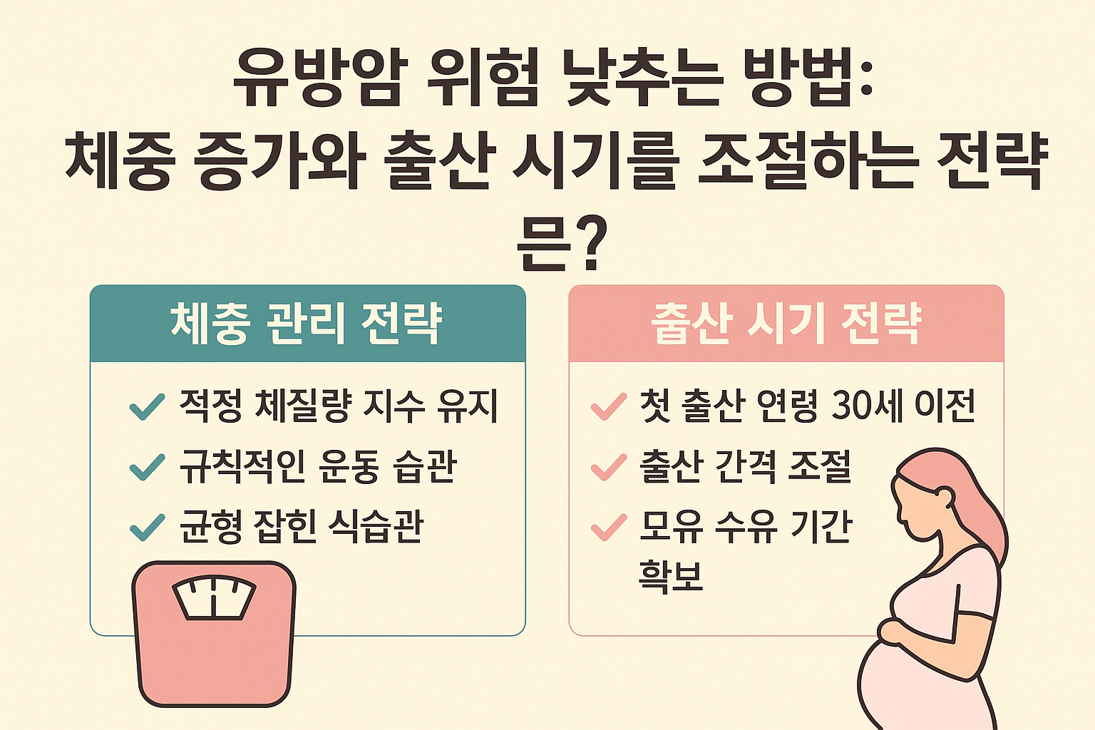 유방암 위험 낮추는 방법 체중 증가와 출산 시기를 조절하는 전략은