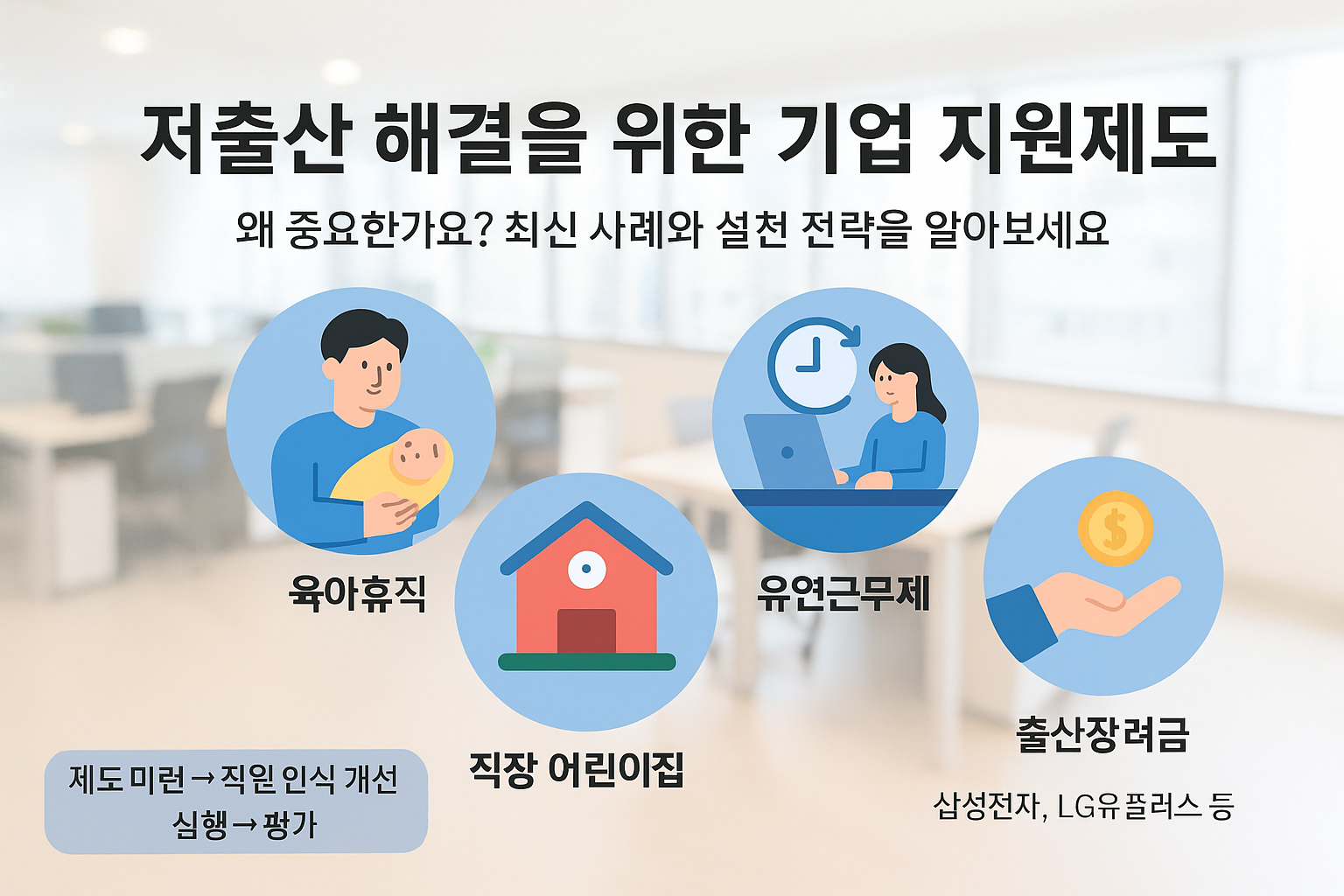 저출산 해결을 위한 기업 지원제도, 왜 중요한가요 최신 사례와 실천 전략을 알아보세요